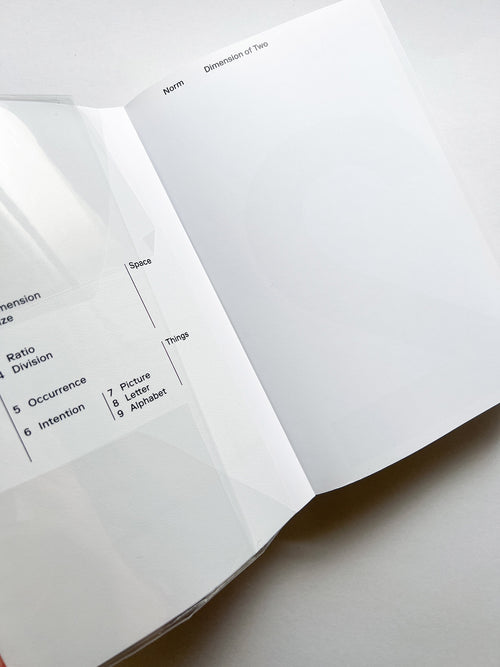 Dimension of Two / Norm