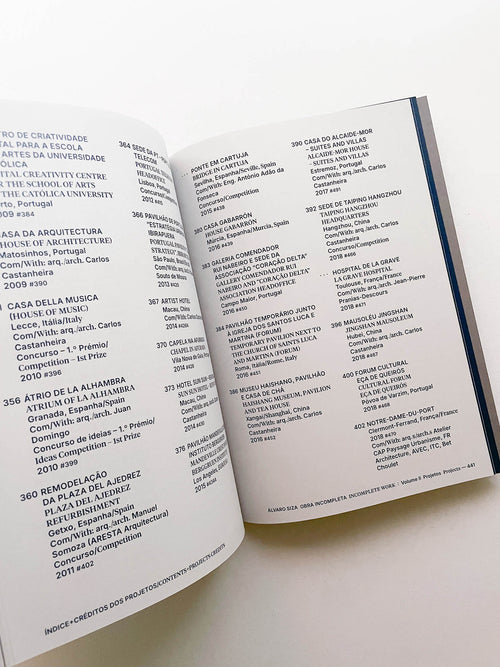 Incomplete Work / Álvaro Siza