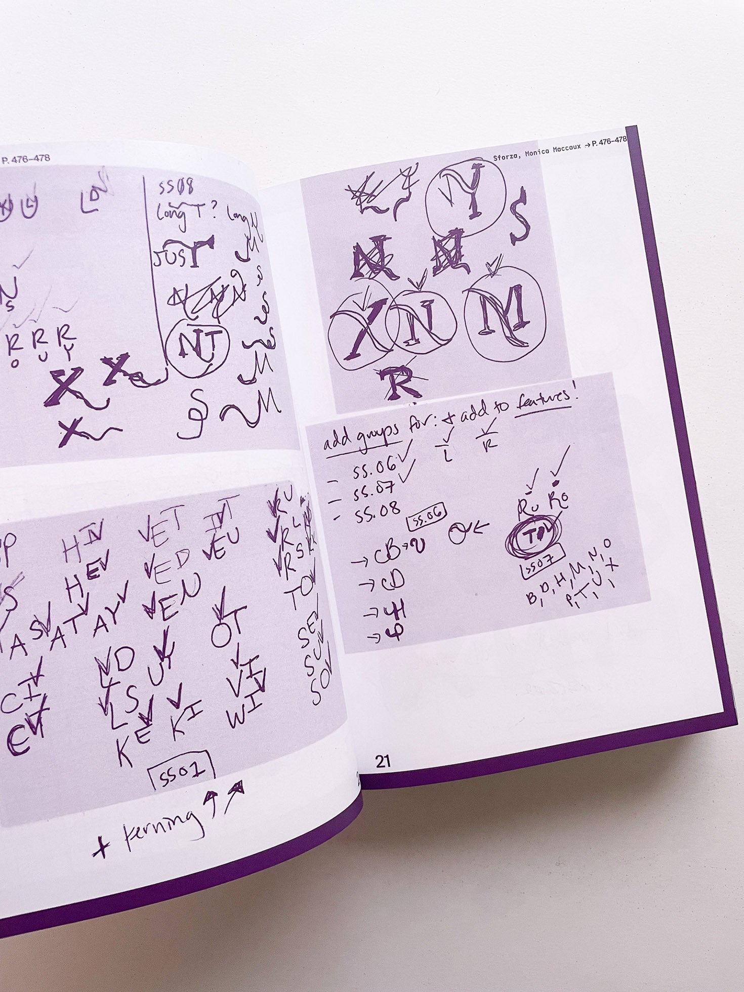 Yearbook of Type #7 - Plant Edition