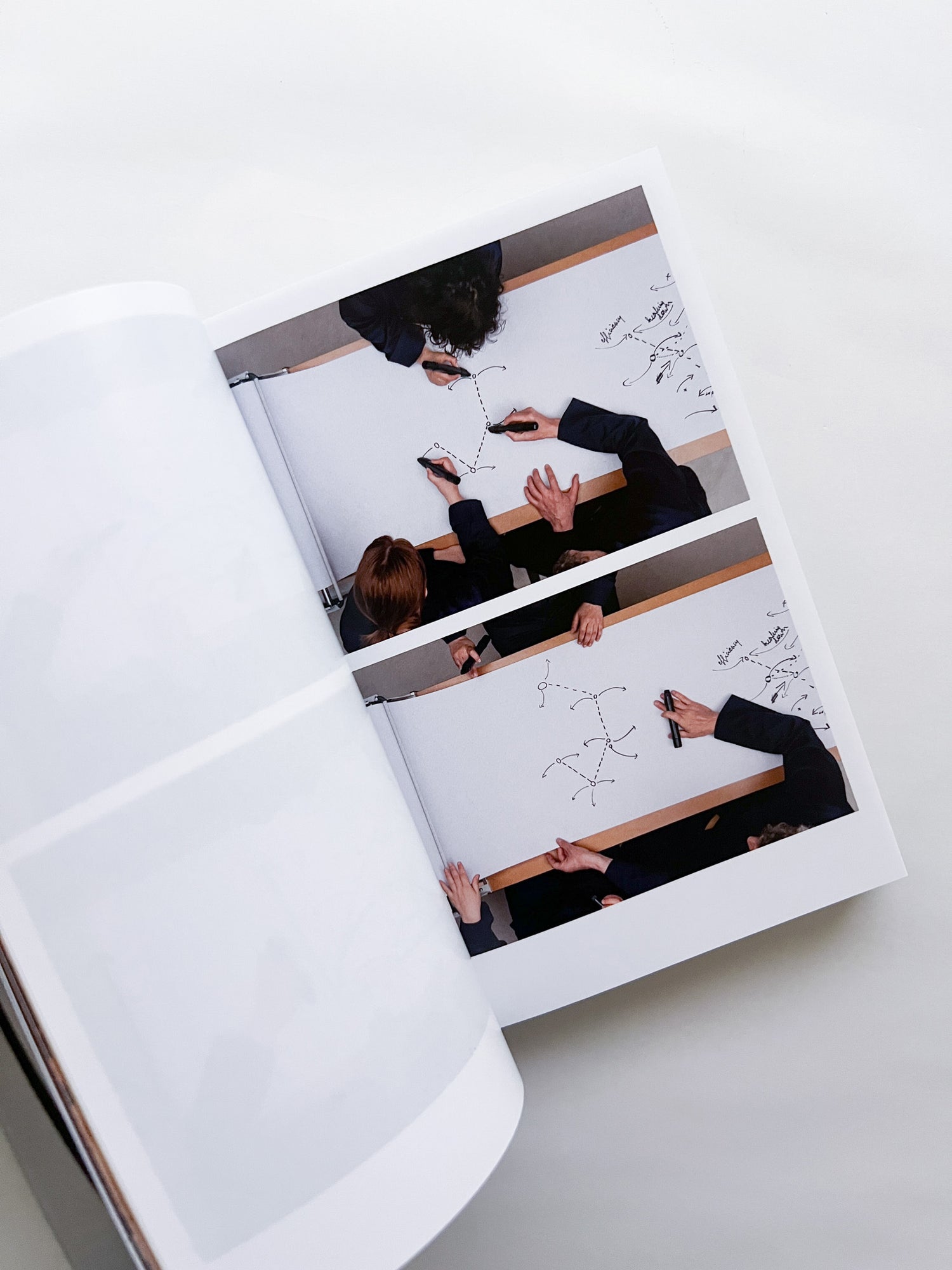 WORKING ON TRANSFORMATION / Newrope