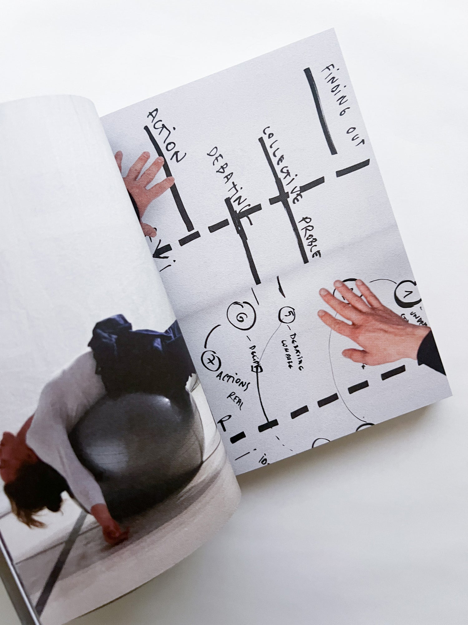 WORKING ON TRANSFORMATION / Newrope