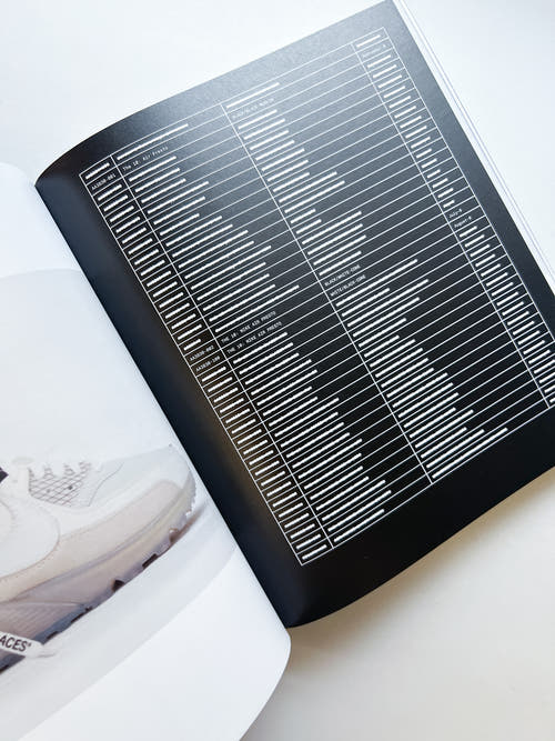Virgil Abloh. Nike. ICONS