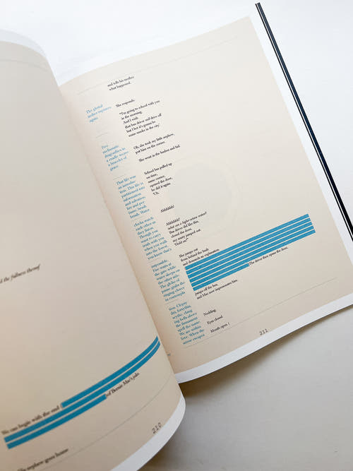 GRAPHIC 50 Voice, Notes from Typojanchi 2023