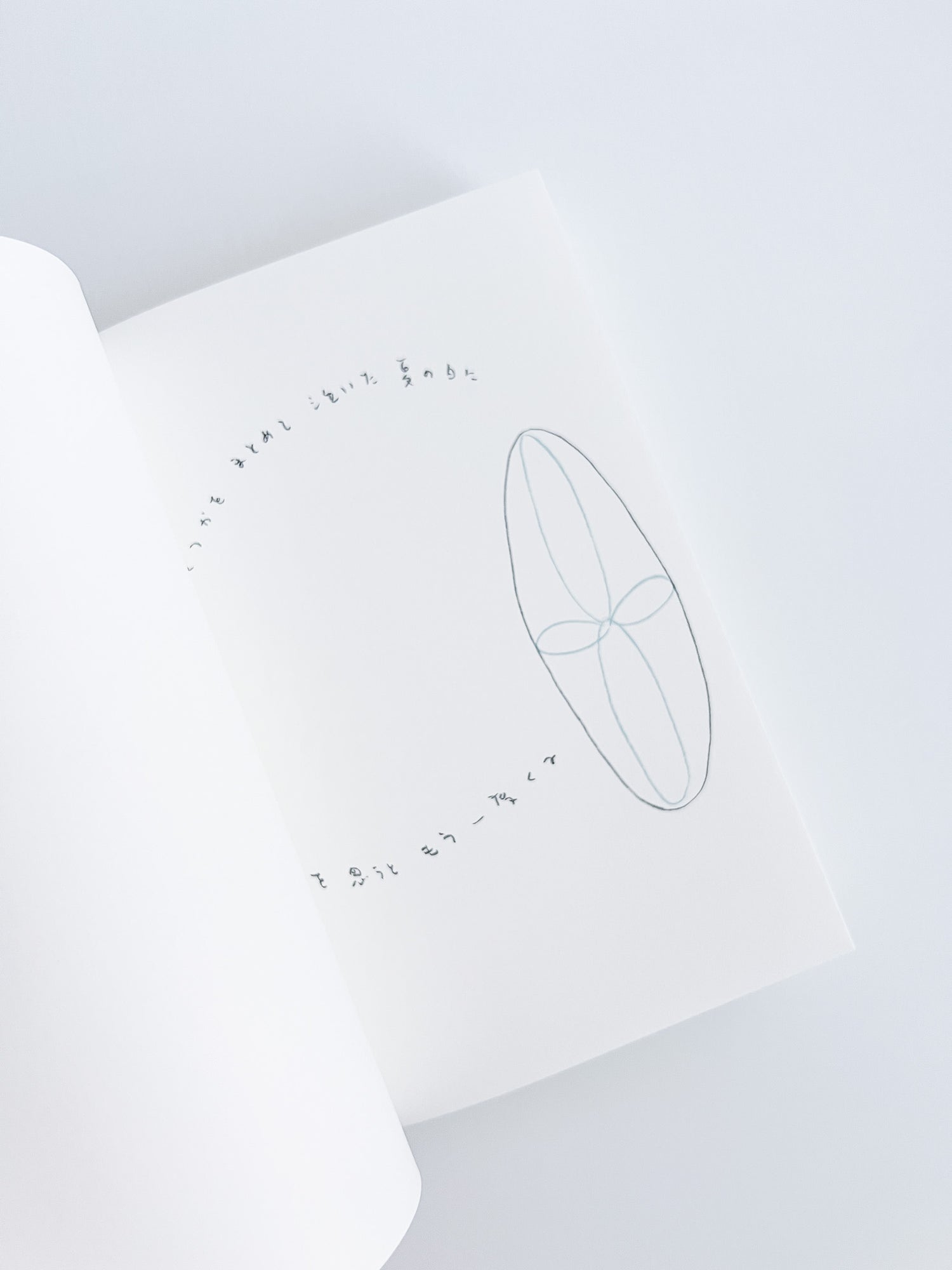 すごく近い 5th Anniversary Edition / Kaho Iwaya, Kon Ito  [SIGNED]