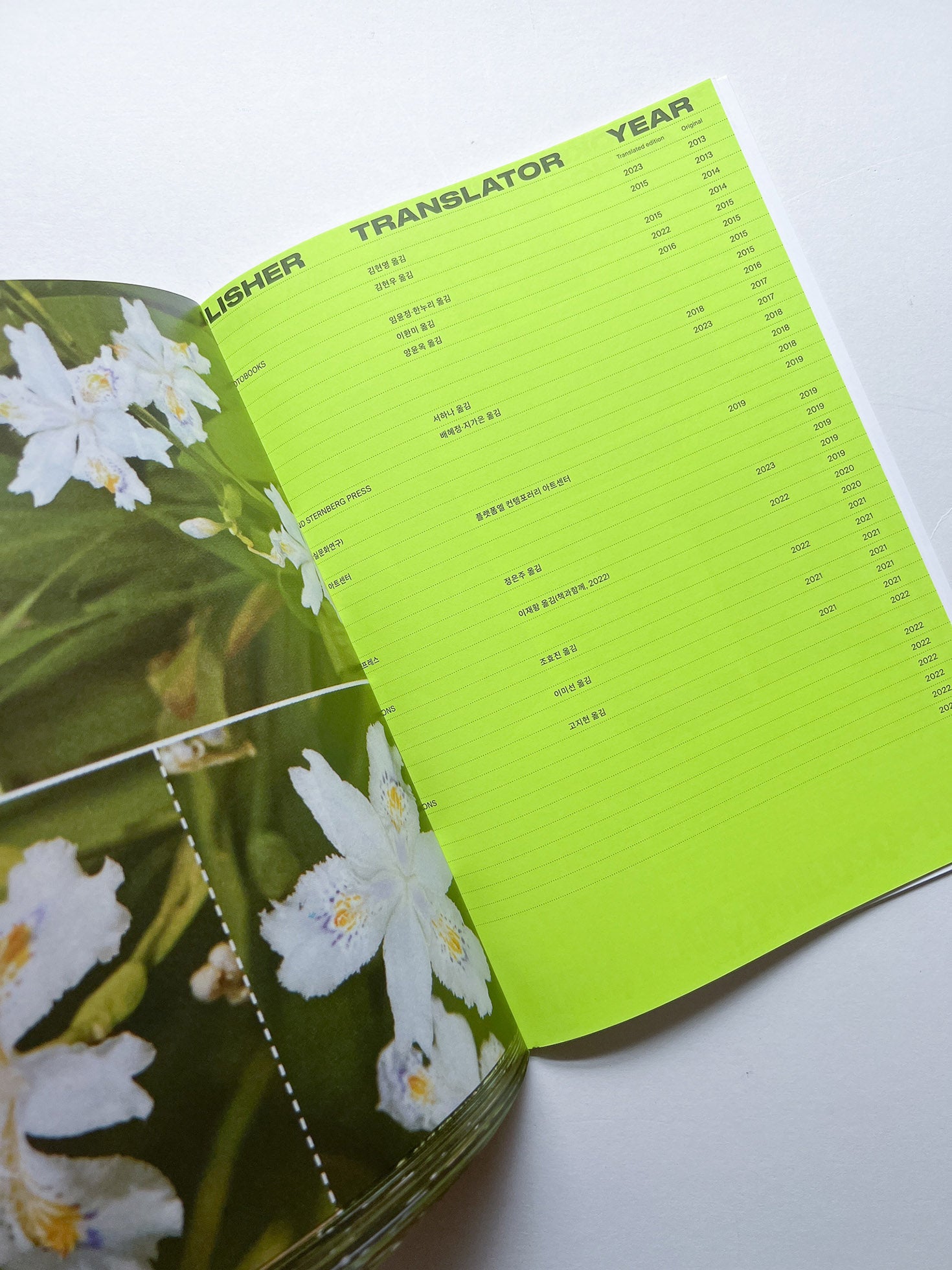 PLATES Iteration 1: Manifesto vs Manifest