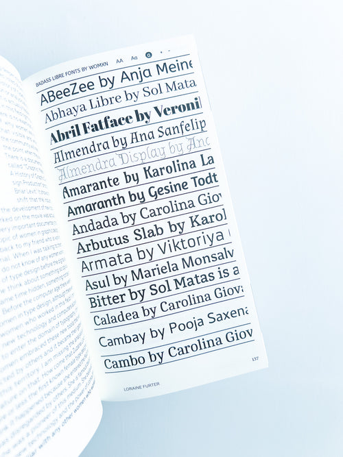 How Many Female Type Designers Do You Know?: I Know Many and Talked to Some! / Yulia Popova [THIRD EDITION]