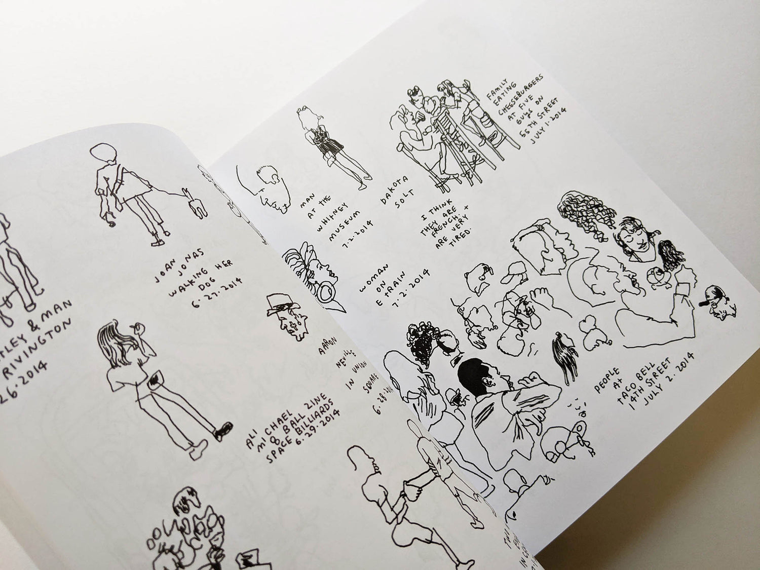 EVERY PERSON IN NEW YORK vol.2 / Jason Polan