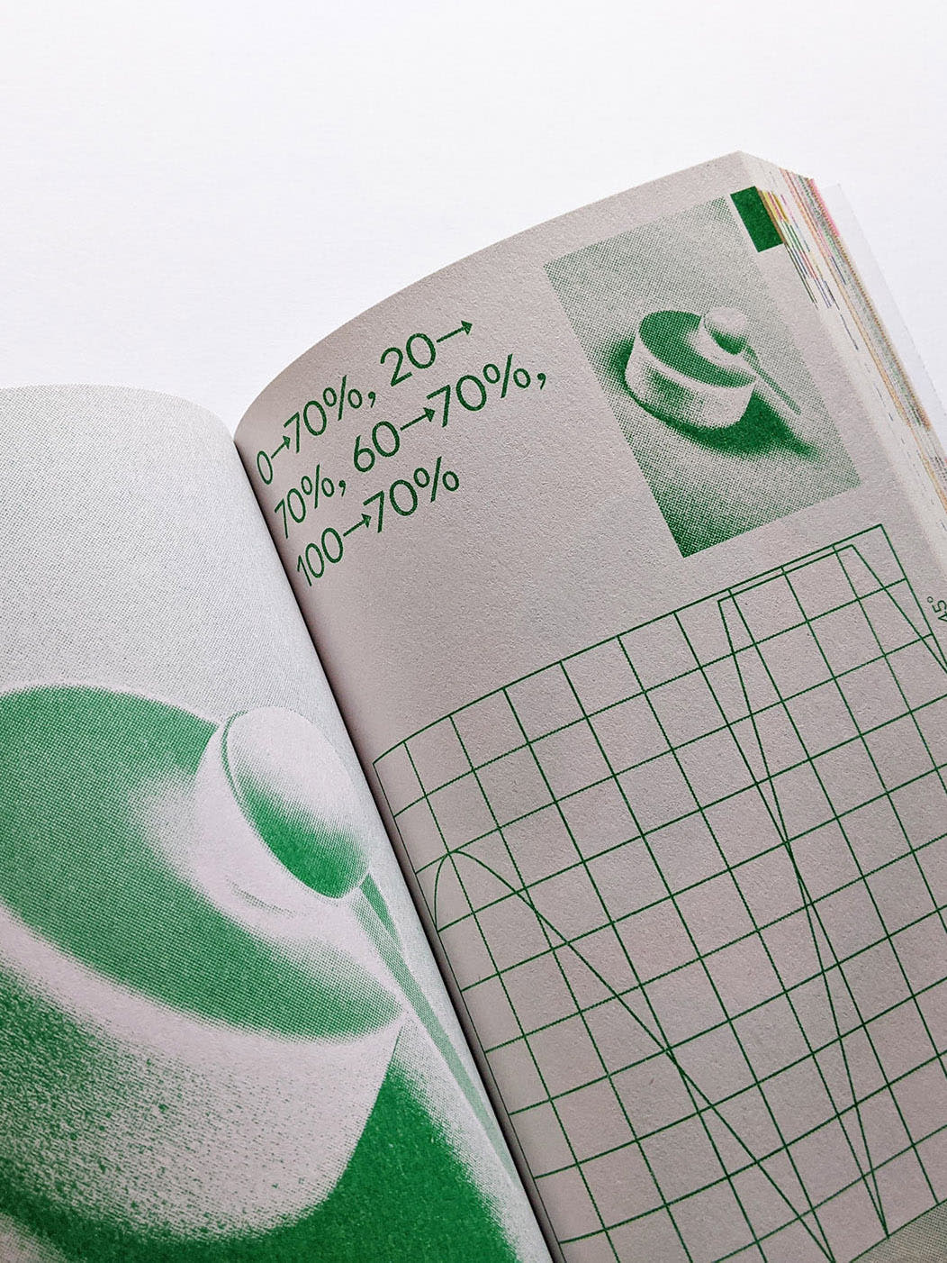 O.OO No Magic In Riso (4th Edition)
