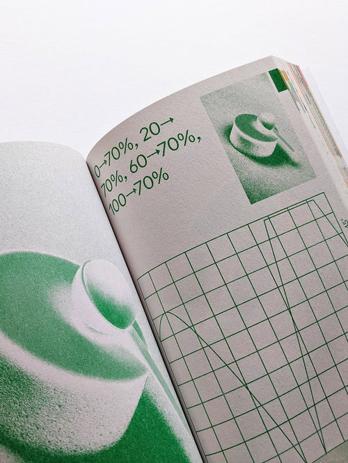 O.OO No Magic In Riso (4th Edition)