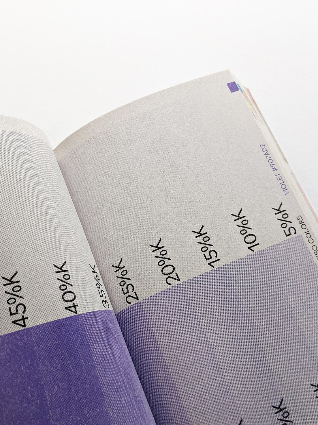 O.OO No Magic In Riso (4th Edition)