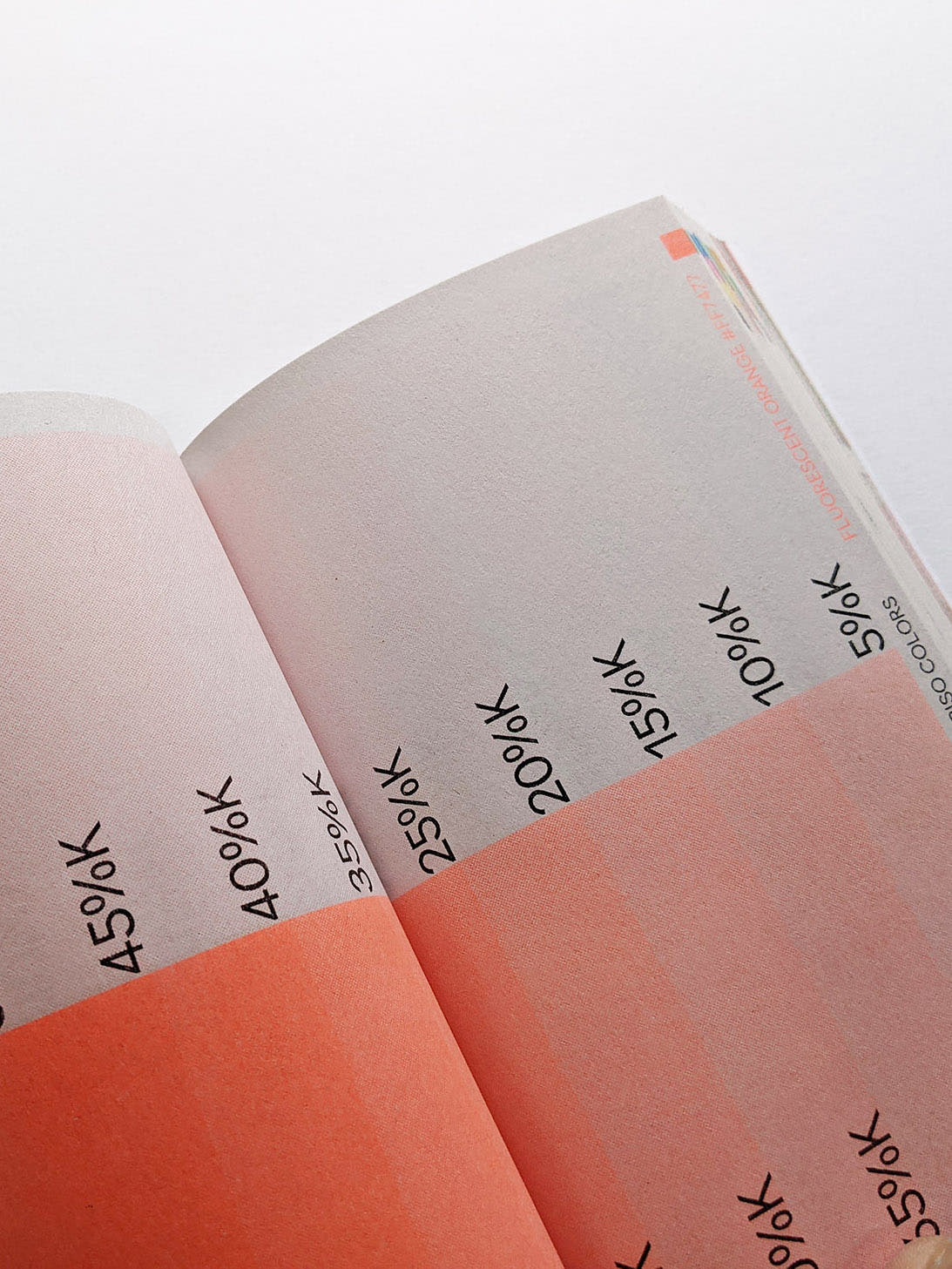 O.OO No Magic In Riso (4th Edition)