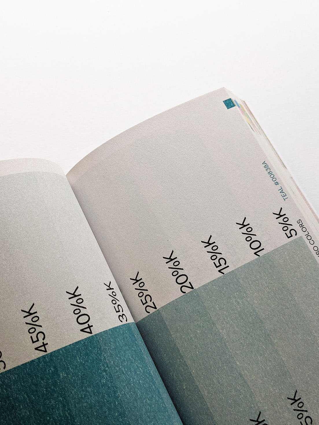 O.OO No Magic In Riso (4th Edition)