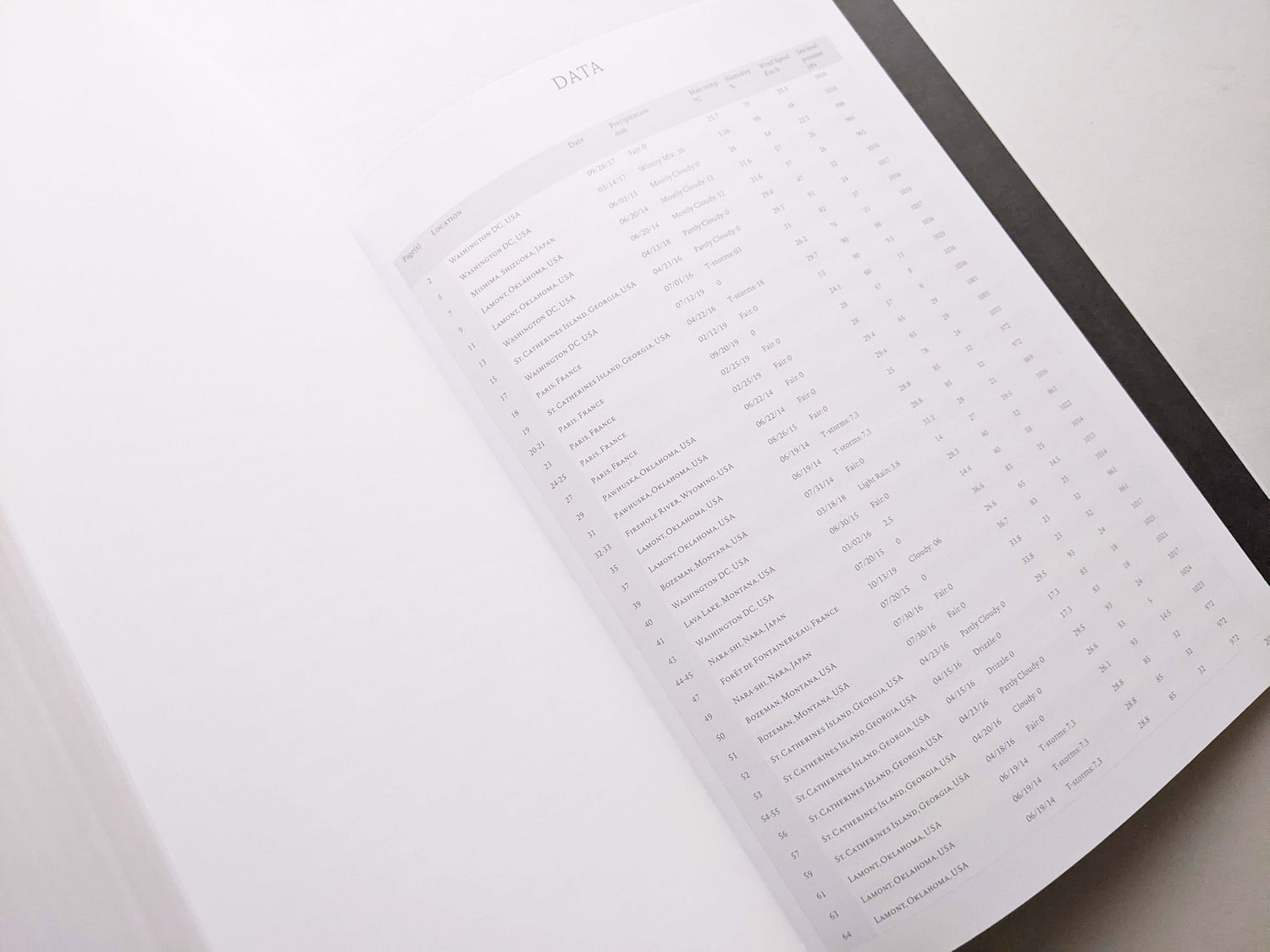 CLOUD PHYSICS / TERRI WEIFENBACH