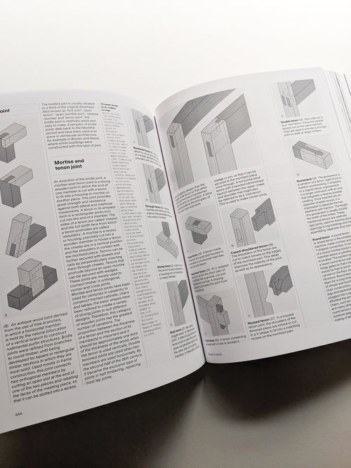 U-JOINTS - A TAXONOMY OF CONNECTIONS