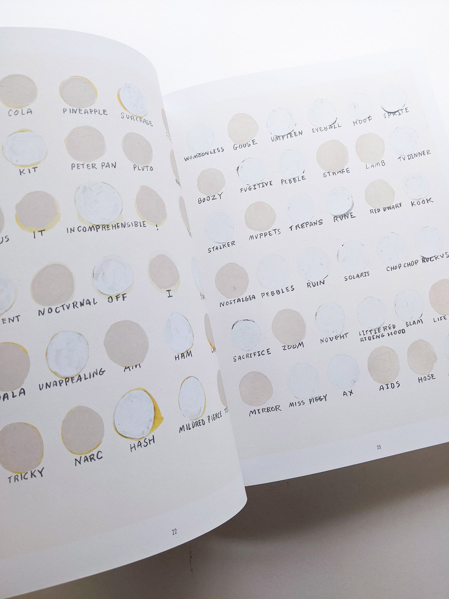 REMEMBERED WORDS / Roni Horn