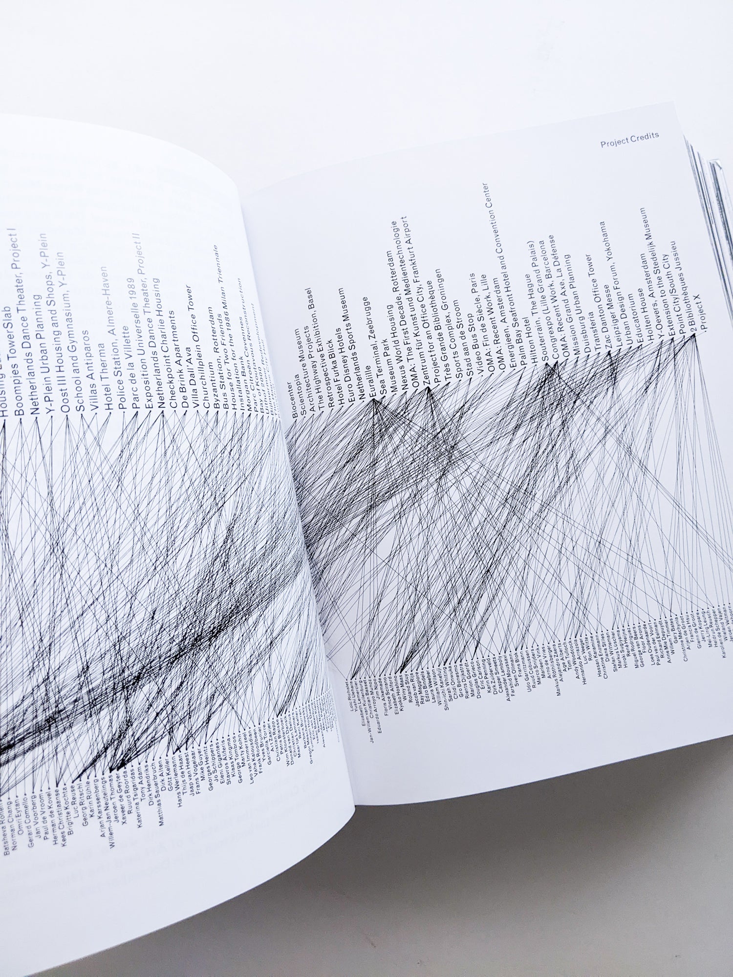 S, M, L, XL / Rem Koolhaas