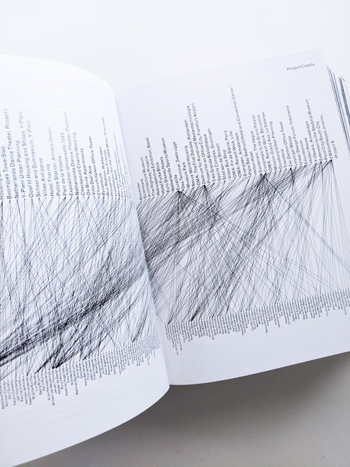 S, M, L, XL / Rem Koolhaas