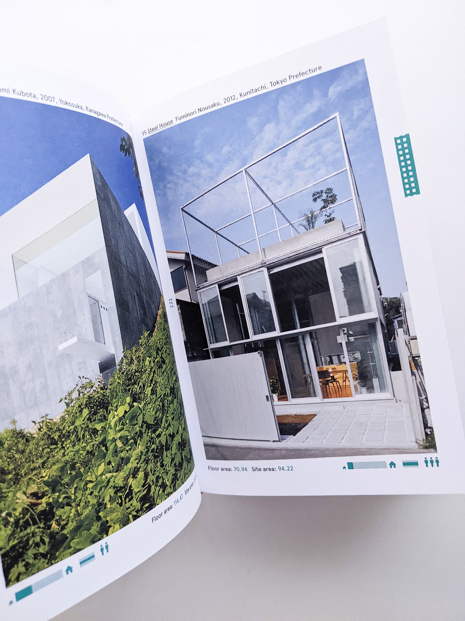 Jutaku: Japanese Houses