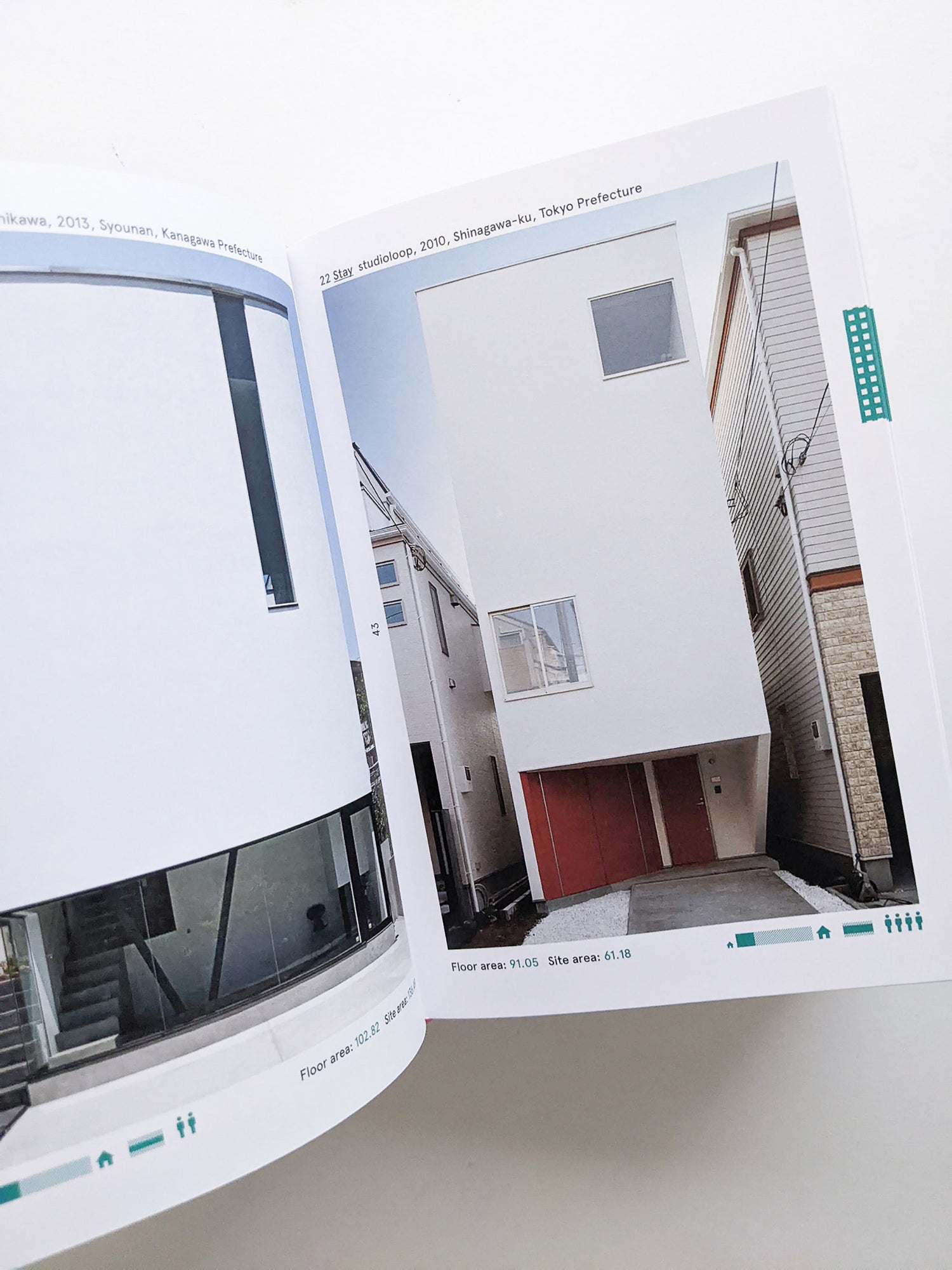 Jutaku: Japanese Houses