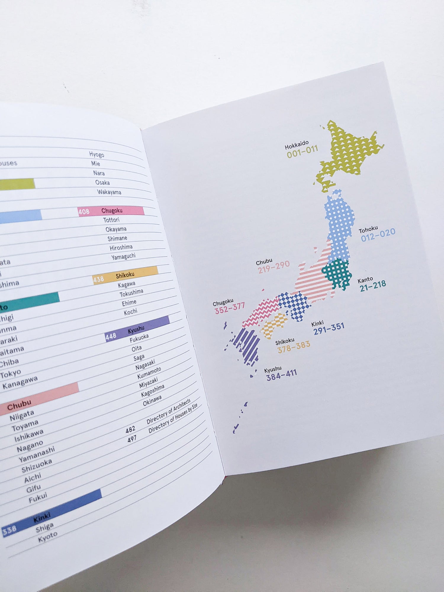 Jutaku: Japanese Houses